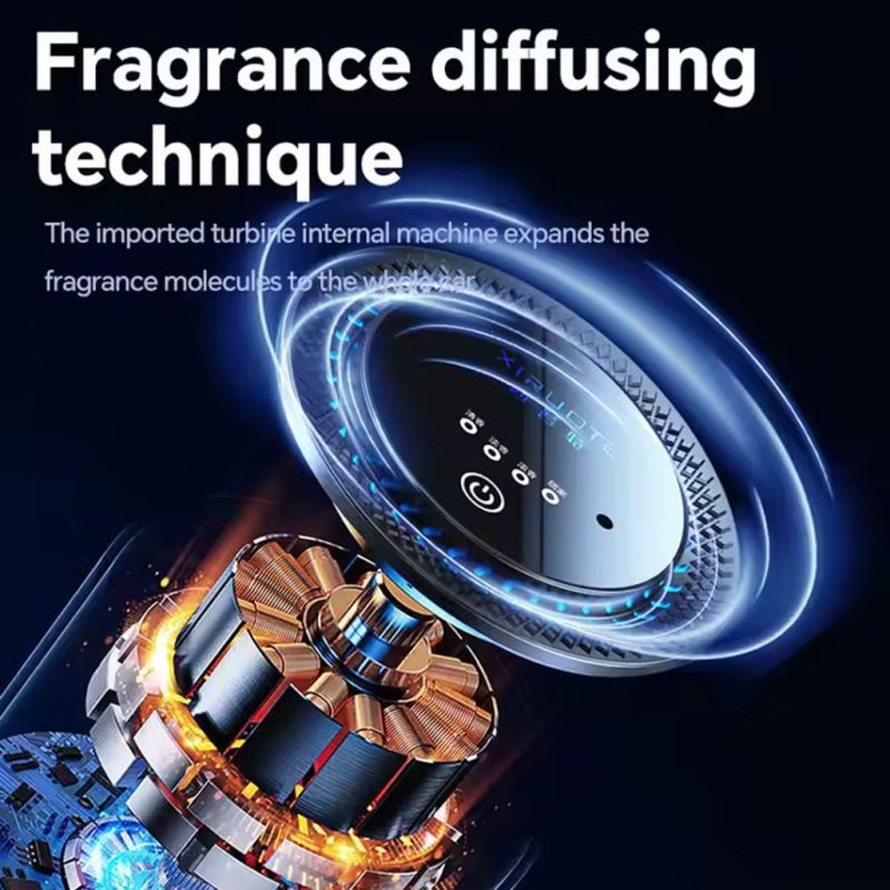 دستگاه خوشبوکننده هوشمند خودرو - Image 4