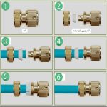 کارواش سرشلنگی برنجی دوتکه - Image 3