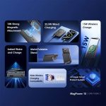 پاوربانک مگ سیف اورایمو 10000 - Image 3